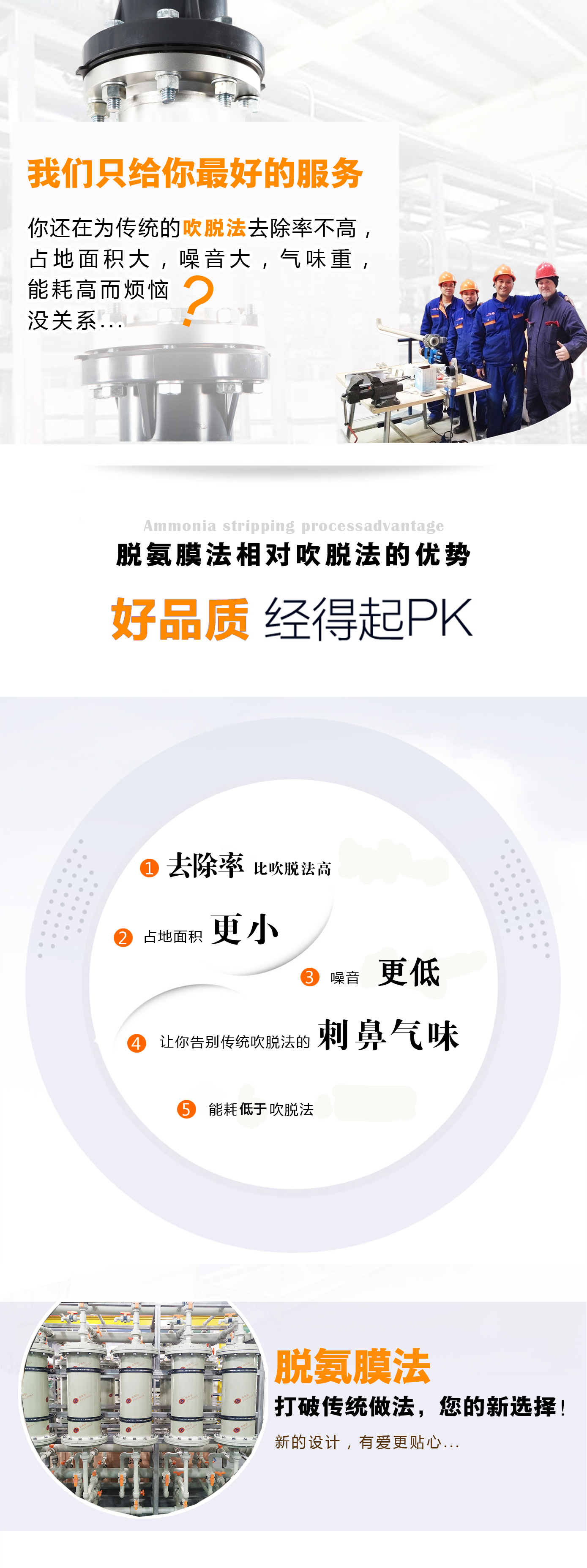 脫氨膜技術(shù)設(shè)備系統(tǒng)工程