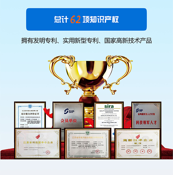 依斯倍環(huán)保榮譽資質