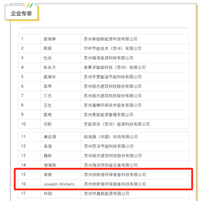 專家稱號(hào)結(jié)果公示名單